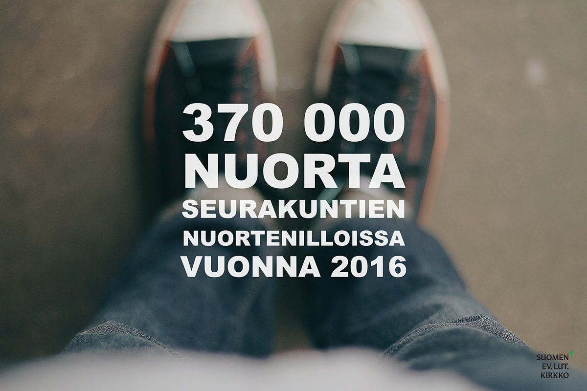 Kirkon nuorisotyö