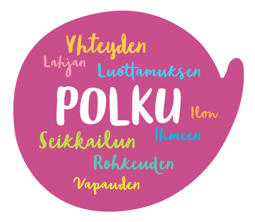 Polku-ajattelun logo, puhekuplan muotoinen ja sisällä paljon sanoja.