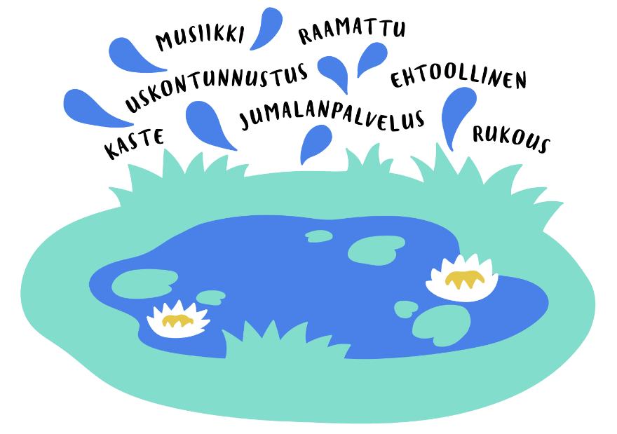 Piirretty kuva Lähteestä