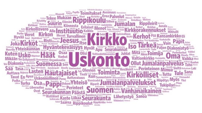 Sanapilvi kirkosta.